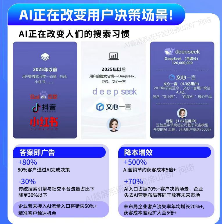 新疆【科技】2025 geo搜索优化入门教程：助您轻松提升本地搜索排名【新手必看】【有哪些?】